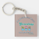 Search for ancestry key rings Genealogy