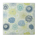 Search for floral border tiles Background