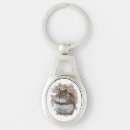 Search for red squirrel key rings Squirrels