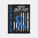 Search for gre Awareness