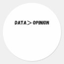 Search for coping stickers Social support