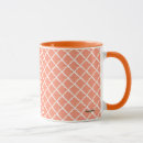 Search for abstract geometric pattern mugs Checks