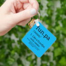 Search for likes key rings For him