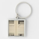 Search for reproduction key rings Driving