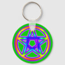 Search for pentacle key rings Goddess