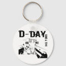 Search for d day key rings Ww2