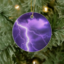 Search for storm christmas tree decorations Rain
