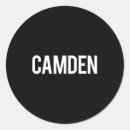 Search for cool funny stickers Trending