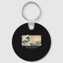 Search for funny japanese key rings Dog