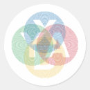 Search for ne stickers Retro