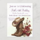 Search for cowgirl boots birthday cards For her