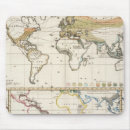 Search for districts mousepads Full