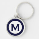 Search for clean key rings Modern minimalist