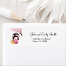 Search for kokeshi return address labels Doll