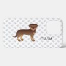 Search for rottweiler dog iphone cases Cute