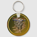 Search for war veteran key rings Soldiers