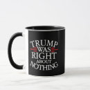 Search for anti trump mugs Humour