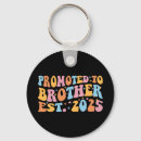 Search for bros rounded key rings Brother