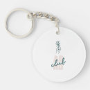 Search for anxiety key rings Adhd