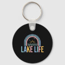 Search for fishing hook key rings Deep sea fishing