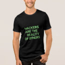Search for coder other Coding