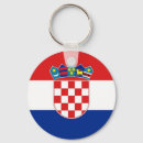 Search for croatian key rings Coat of arms