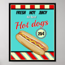 Search for retro food posters Mustard