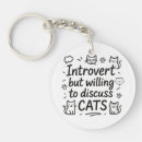 Search for funny design key rings Cat