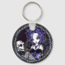 Search for blue angels key rings Fantasy