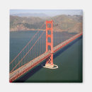 Search for aerial view magnets Bridge