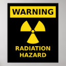 Search for hazard posters Radiation