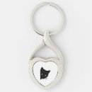 Search for eye heart key rings Cat