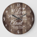 Search for aunts art Modern
