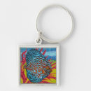 Search for brilliant key rings Sealife