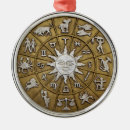 Search for brass christmas tree decorations Astrology