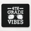 Search for school books mousepads Math