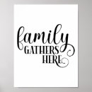 Search for gathering posters Modern