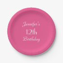 Search for 12 plates Birthday