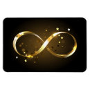 Search for glowing magnets Gold