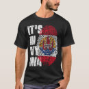 Search for polynesia tshirts Country