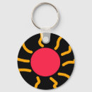 Search for mars key rings Cartoon