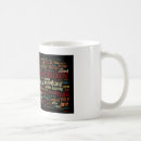 Search for punishment mugs Fyodor