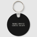 Search for lawn bowls key rings Bgsu