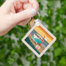 Search for anderson key rings Beach
