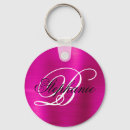 Search for brushed metal key rings Script