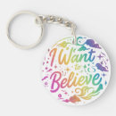 Search for belief key rings Faith