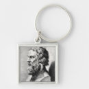 Search for rubens key rings Portrait