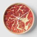 Search for steak art Raw