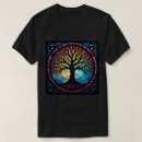 Search for blue window clothing Stained glass