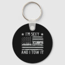 Search for essentials key rings Off grid living